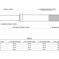 Tija Telescópica De Paso Interno Crankbrothers Highline 3 Negro (sin Comando) 5 Tija Telescópica De Paso Interno Crankbrothers Highline 3 Negro (sin Comando) -Pedales Ventas 13292095df396dfae03a7.74261812