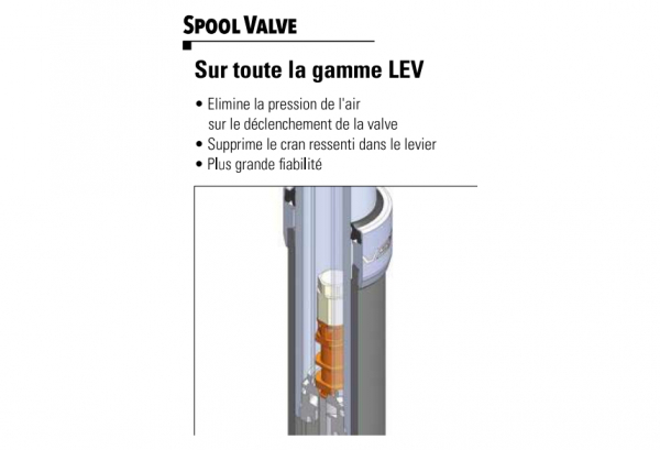 Tija De Sillín Telescópica KS Kind Shock Lev Integra Internal Passage Black 2021 (Sin Comando) 5 Tija De Sillín Telescópica KS Kind Shock Lev Integra Internal Passage Black 2021 (Sin Comando) - Imagen 3