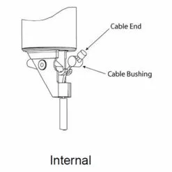 Race Face Tija De Sillín Telescópica Interna RaceFace Turbine R (sin Pedido) 2020 -Pedales Ventas 18294545f96c894acdc59.33908061
