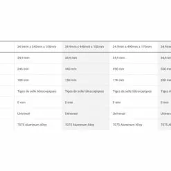 Poste Telescópico Bontrager Line Elite De 34 9 Mm (interno) -Pedales Ventas 1926840602b9656559ea1.77086157