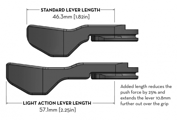 Wolf-tooth Wolf Tooth ReMote Para Shimano IS-EV (sin Cable Ni Carcasa) Negro 5 Wolf-tooth Wolf Tooth ReMote Para Shimano IS-EV (sin Cable Ni Carcasa) Negro - Imagen 3